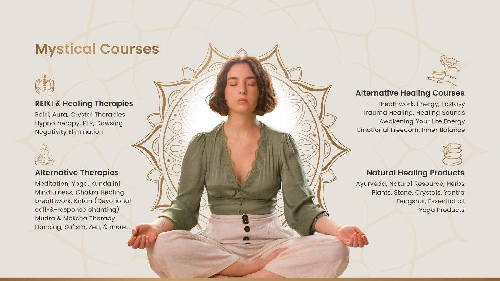 OneSoulWellness_page-0003
